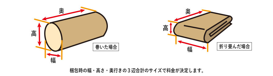 jyutan-hakarikata
