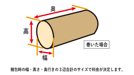 jyutan-hakarikata